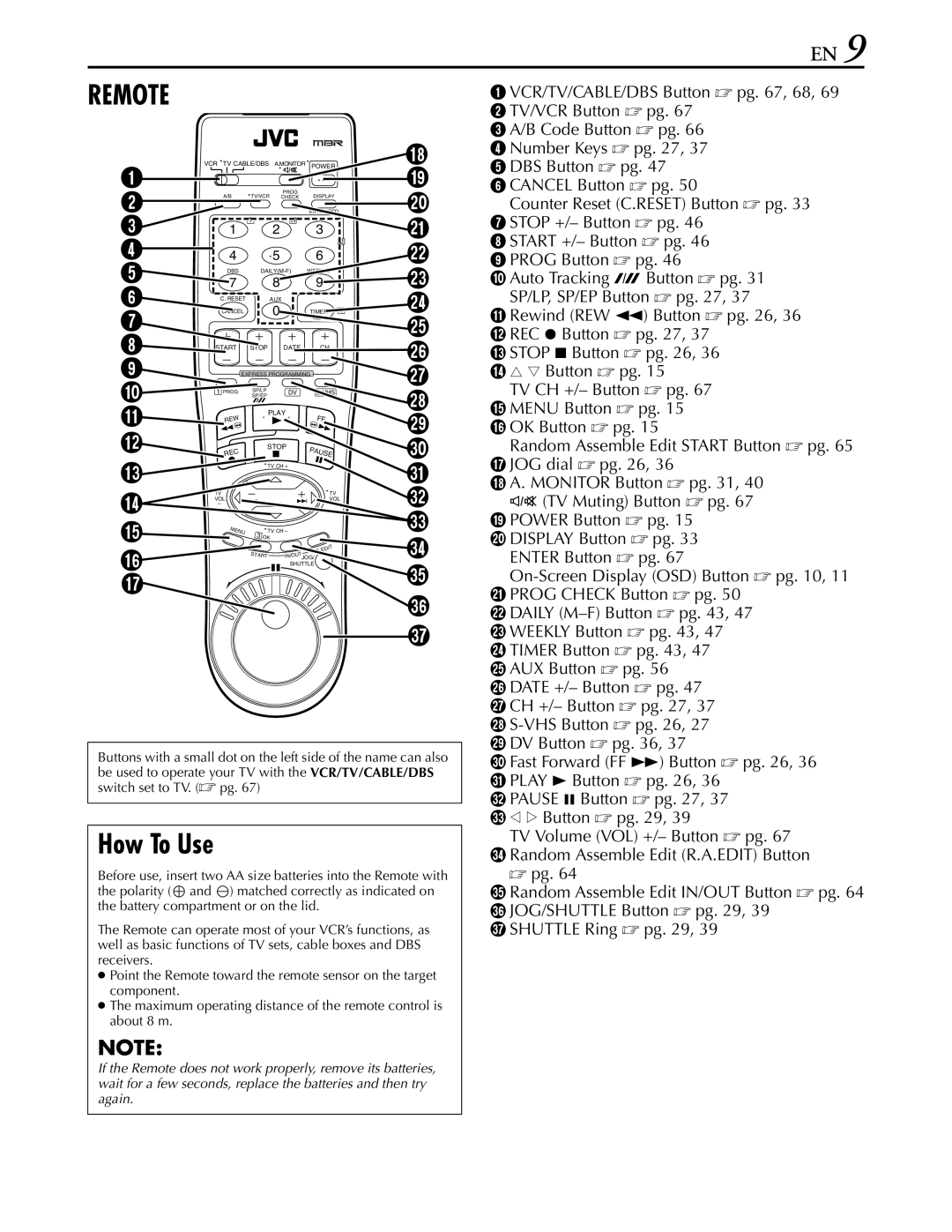 JVC hr-dvs3u manual Remote, How To Use 