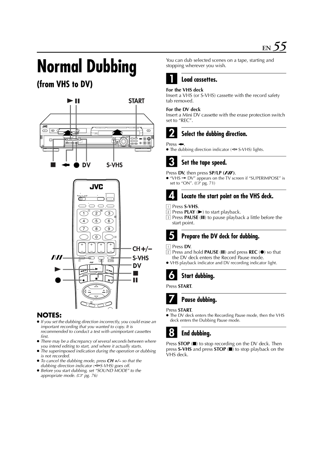 JVC hr-dvs3u manual Locate the start point on the VHS deck, Prepare the DV deck for dubbing 