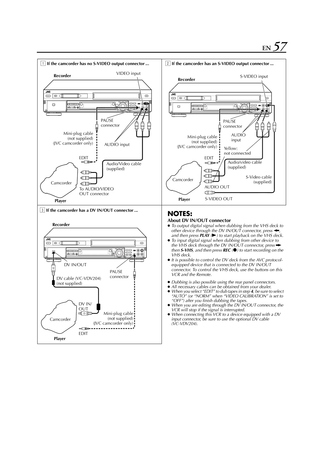 JVC hr-dvs3u manual Recorder, Player 