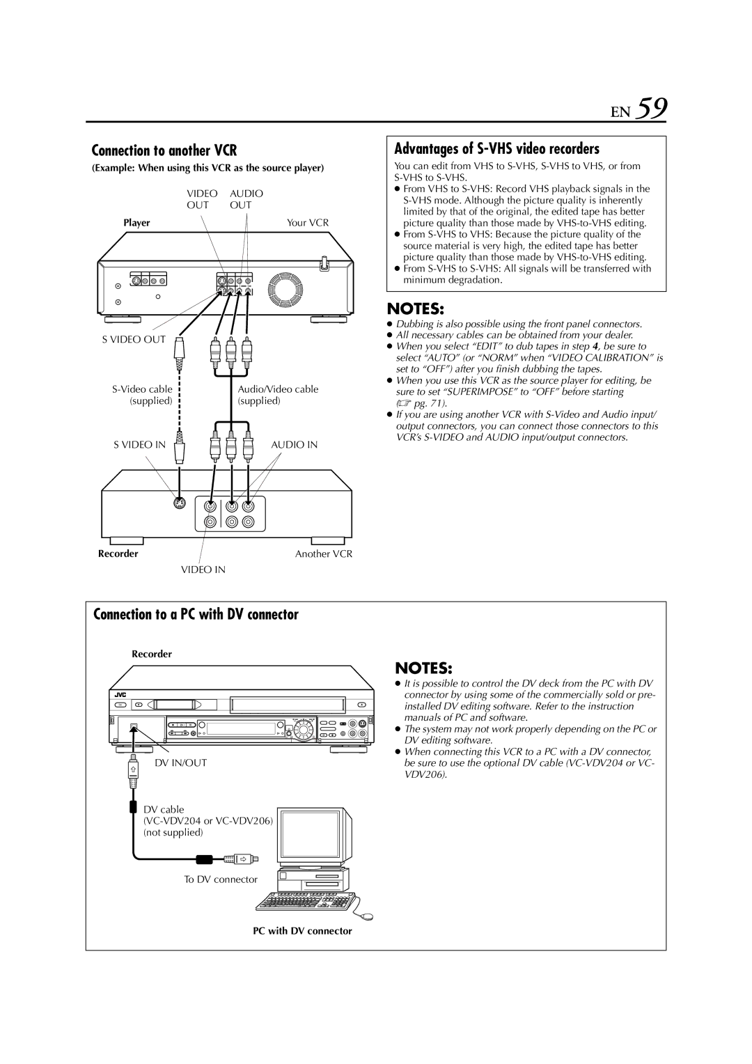 JVC hr-dvs3u manual Connection to another VCR, Advantages of S-VHS video recorders, Connection to a PC with DV connector 