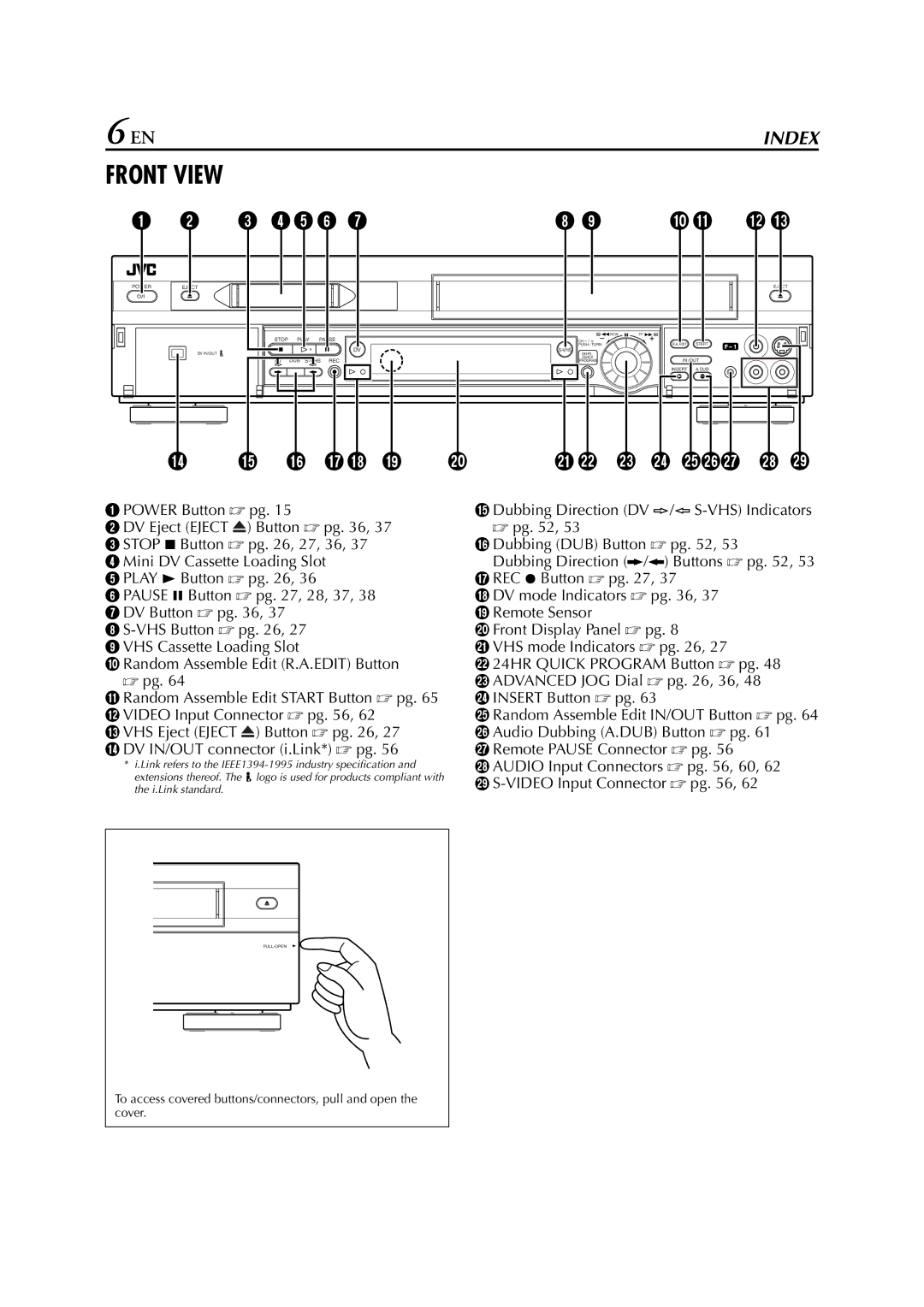 JVC hr-dvs3u manual Front View 