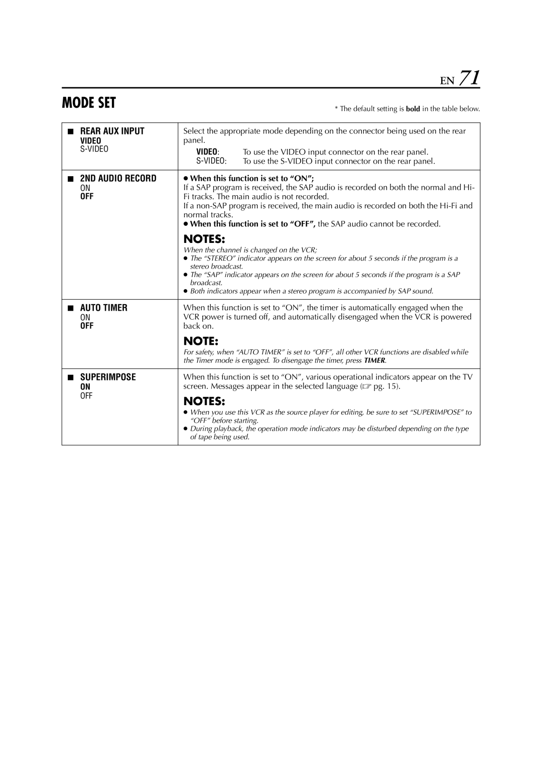 JVC hr-dvs3u manual Mode SET, When this function is set to on 