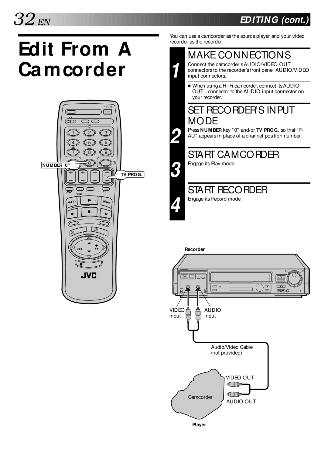 JVC HR-E249E specifications Edit From a Camcorder, SET RECORDER’S Input, Start Camcorder, Start Recorder 