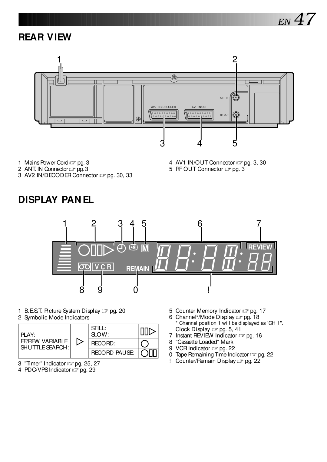 JVC HR-E249E specifications Rear View 