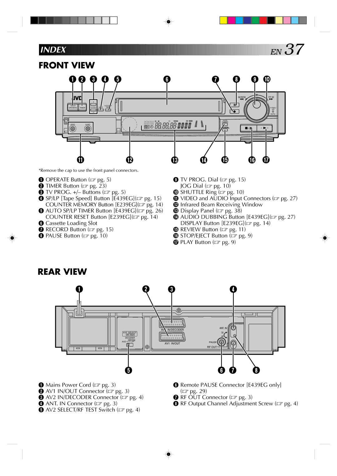 JVC HR-E239EG, HR-E439EG specifications Index, Remove the cap to use the front panel connectors 