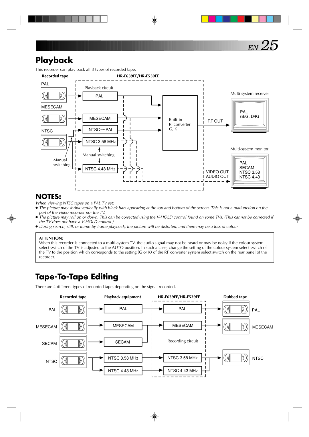 JVC HR-E539EE, HR-E639EE instruction manual Tape-To-Tape Editing, Playback equipment, Dubbed tape 