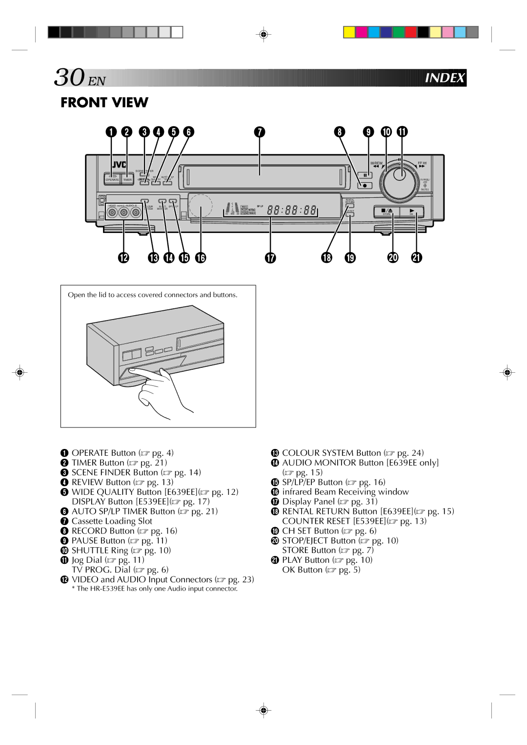 JVC HR-E639EE, HR-E539EE instruction manual EN Index, Open the lid to access covered connectors and buttons 