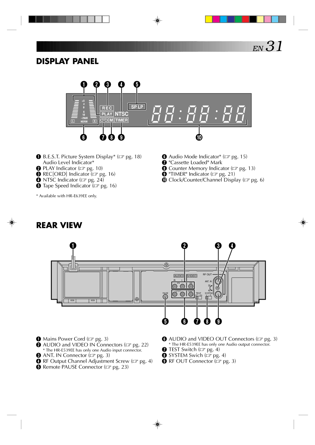 JVC instruction manual Available with HR-E639EE only, HR-E539EE has only one Audio output connector 