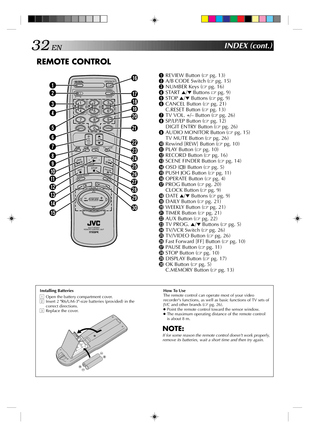 JVC HR-E639EE, HR-E539EE instruction manual Index, Installing Batteries, How To Use 