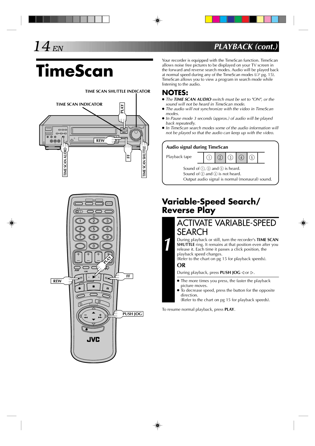 JVC HR-E939EG Variable-Speed Search/ Reverse Play, Activate VARIABLE-SPEED Search, Audio signal during TimeScan 