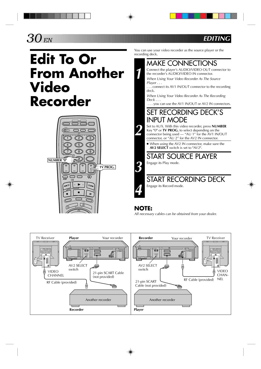 JVC HR-E939EG specifications Edit To Or From Another Video Recorder, Make Connections, SET Recording DECK’S Input Mode 