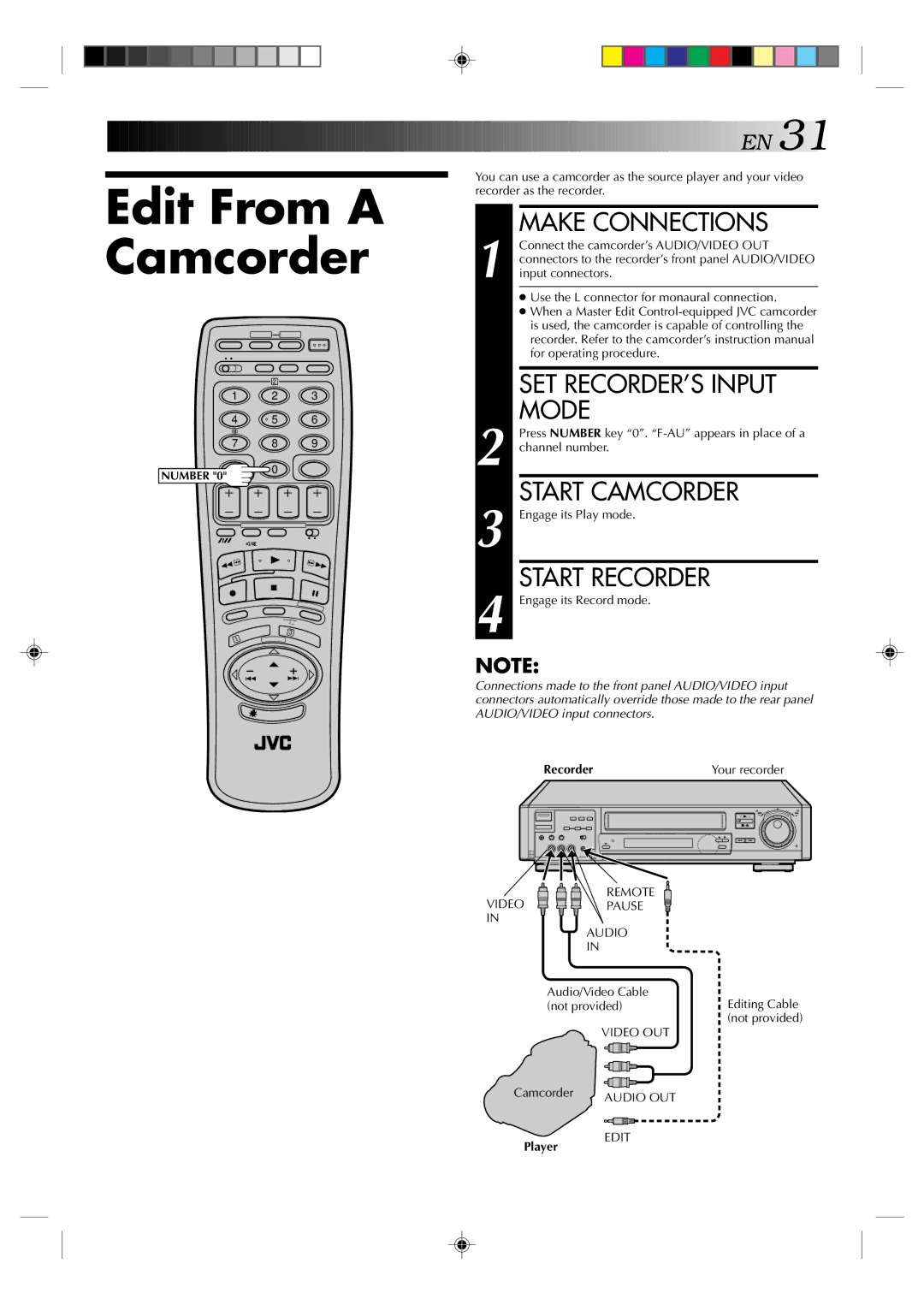 JVC HR-E939EG specifications Edit From a Camcorder, SET RECORDER’S Input Mode, Start Camcorder, Start Recorder 