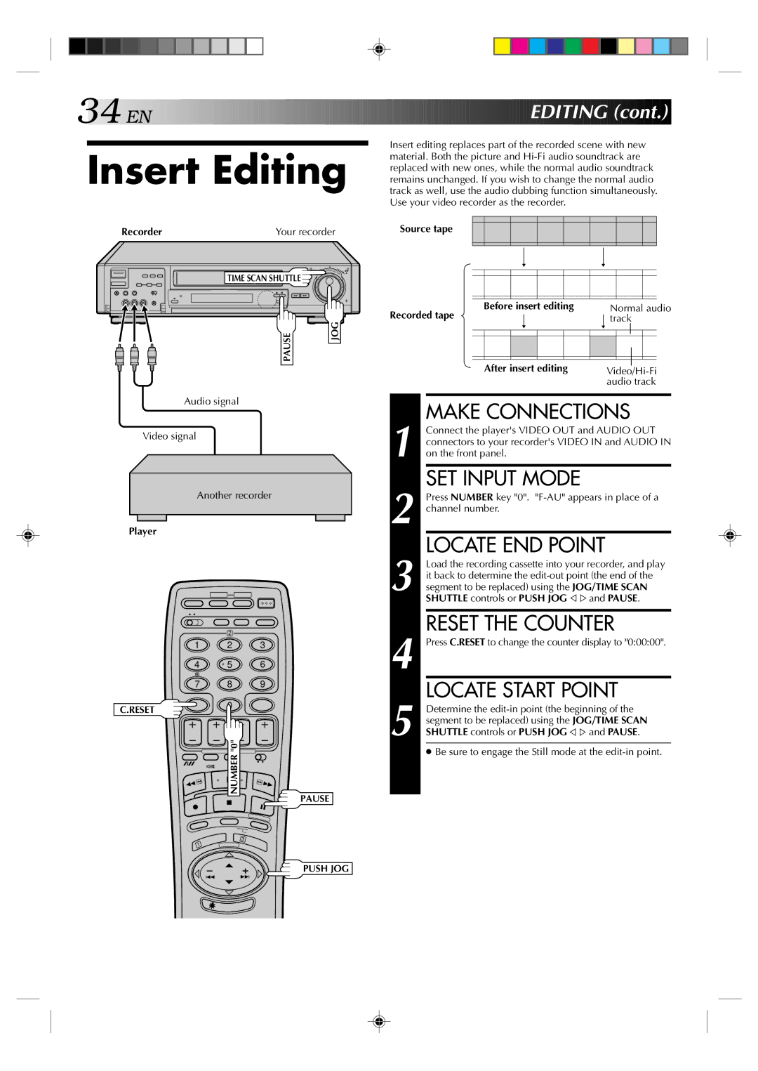 JVC HR-E939EG specifications SET Input Mode, Reset the Counter, Locate Start Point, Locate END Point 