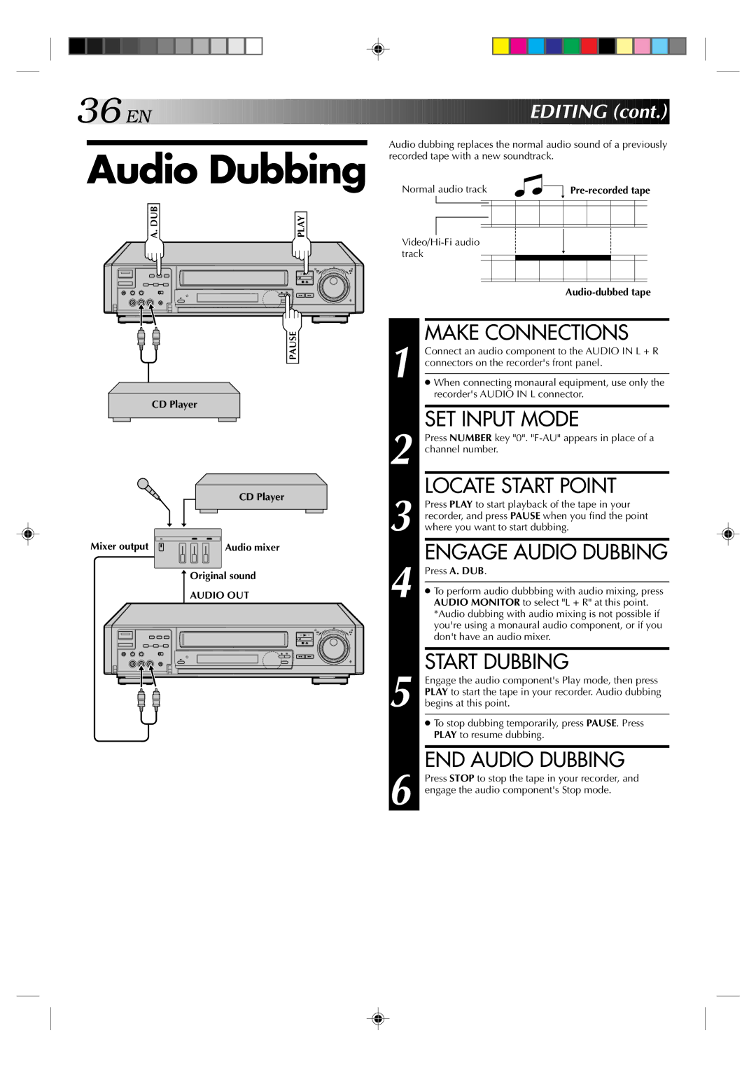 JVC HR-E939EG specifications Engage Audio Dubbing, Start Dubbing, END Audio Dubbing, Audio OUT 