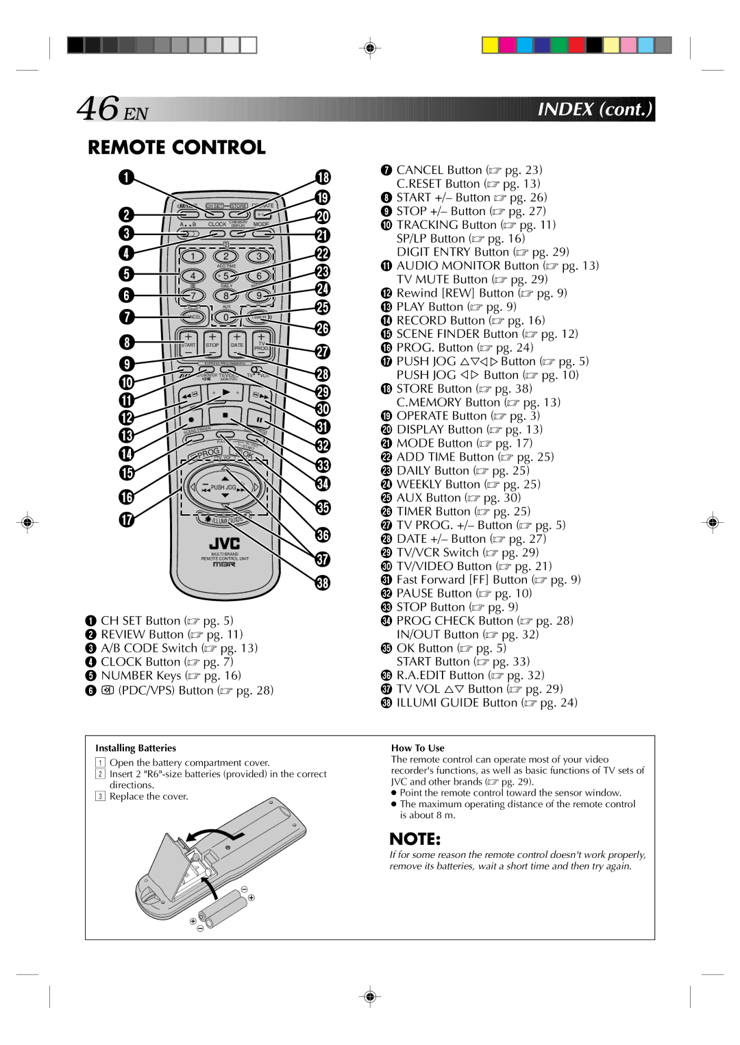 JVC HR-E939EG specifications Index, E R, Installing Batteries, How To Use 