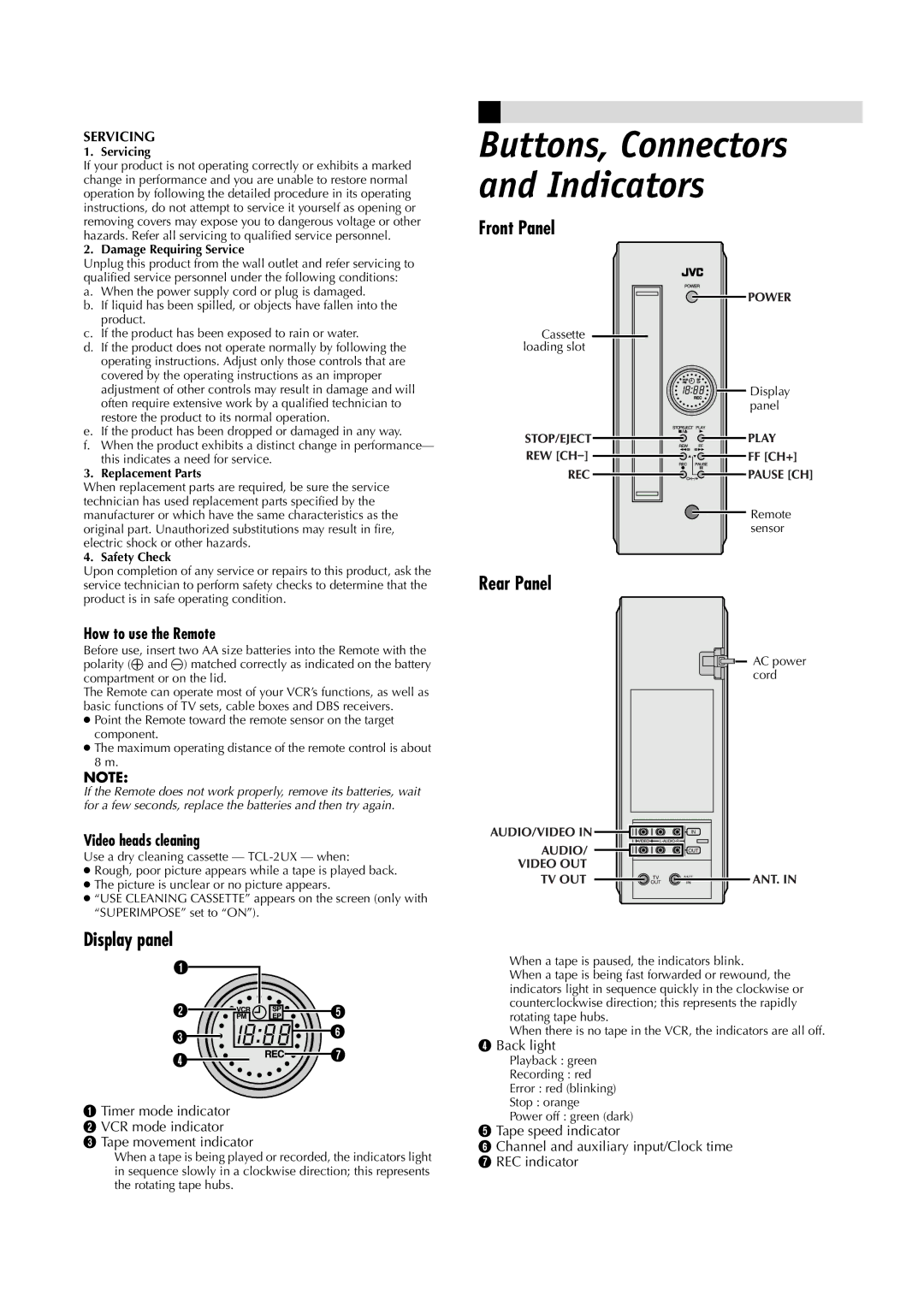 JVC HR-FS1U manual Display panel, Front Panel, Rear Panel, How to use the Remote, Video heads cleaning 