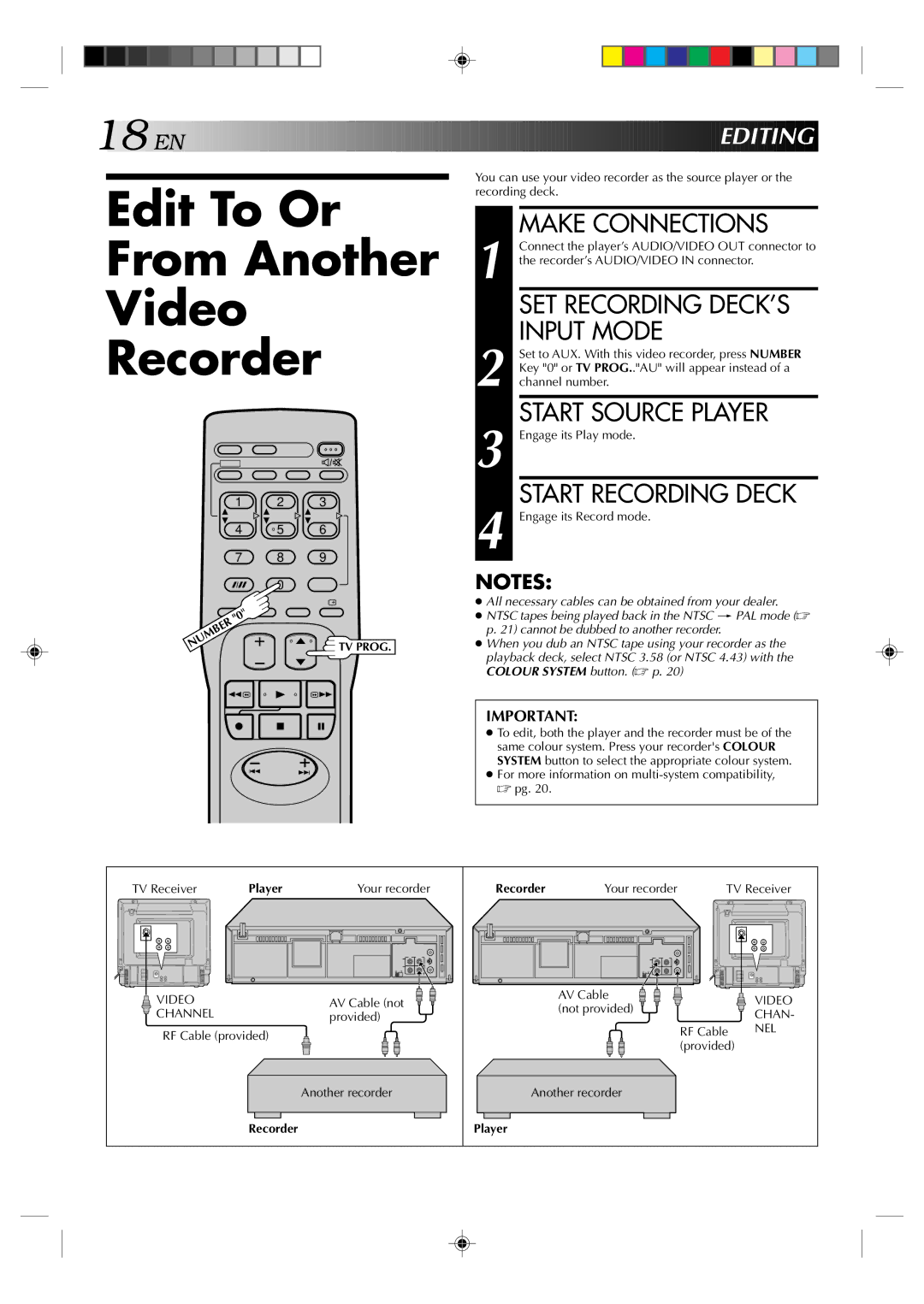 JVC HR-J231MS specifications Edit To Or From Another Video Recorder, Make Connections, SET Recording DECK’S Input Mode 