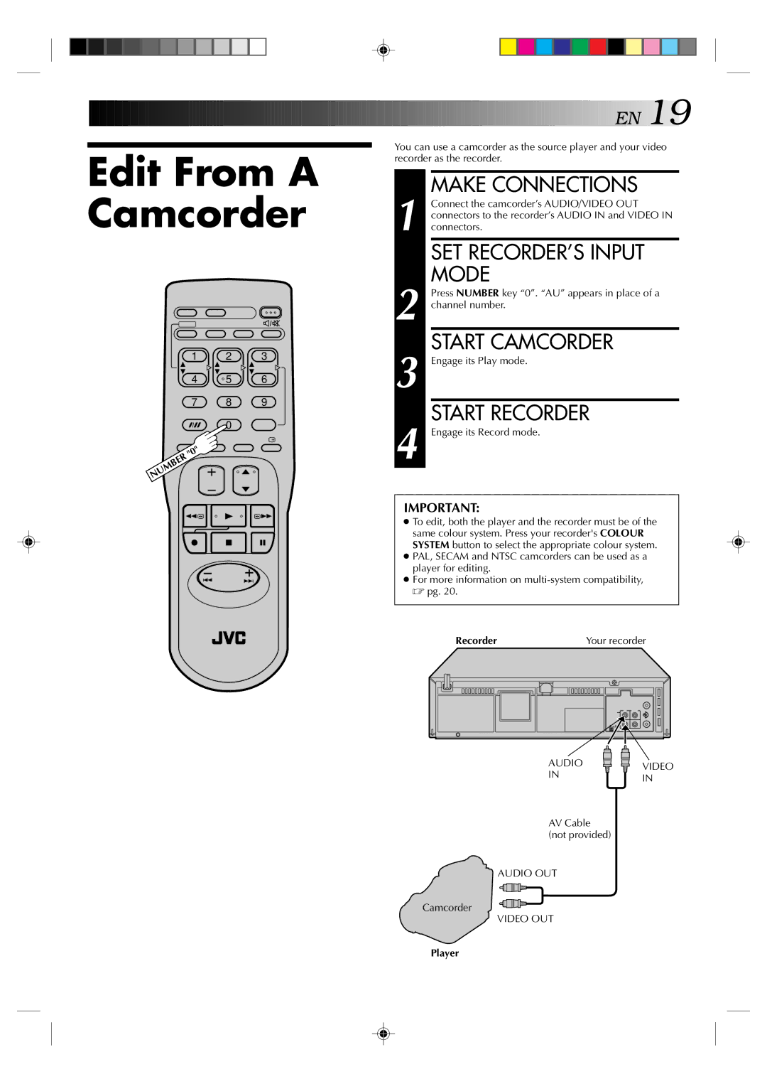 JVC HR-J231MS Edit From a Camcorder, SET RECORDER’S Input Mode, Start Camcorder, Start Recorder, Recorder Your recorder 