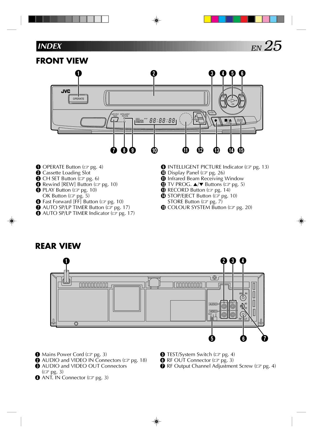 JVC HR-J231MS specifications Index 