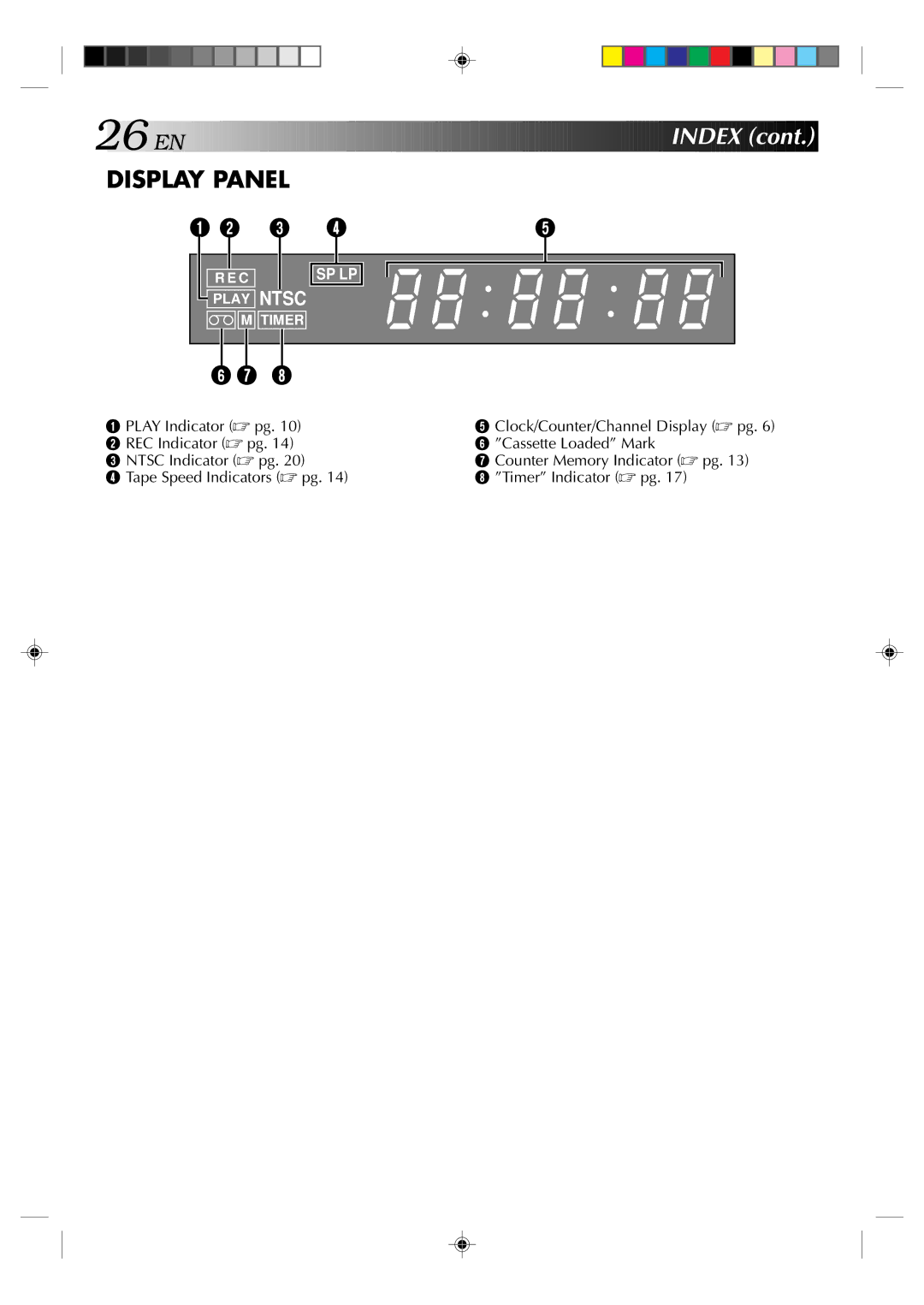 JVC HR-J231MS specifications Display Panel 