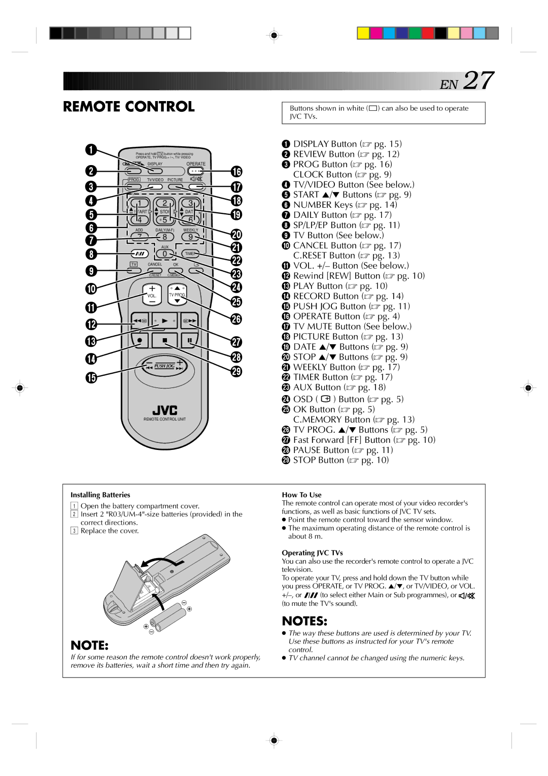 JVC HR-J231MS specifications Installing Batteries, How To Use, Operating JVC TVs 