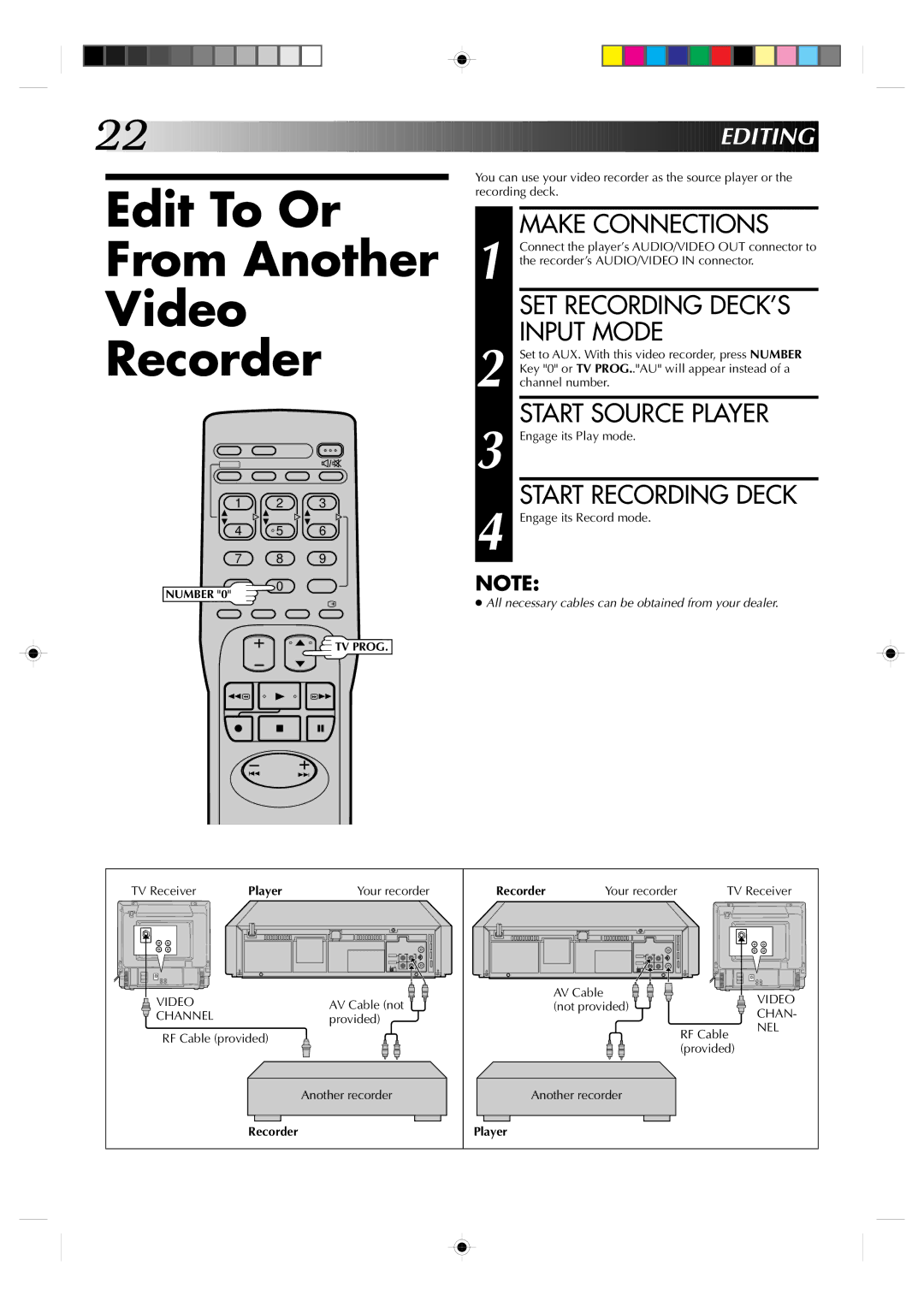 JVC HR-J231SA specifications Edit To Or From Another Video Recorder, Make Connections, SET Recording DECK’S Input Mode 