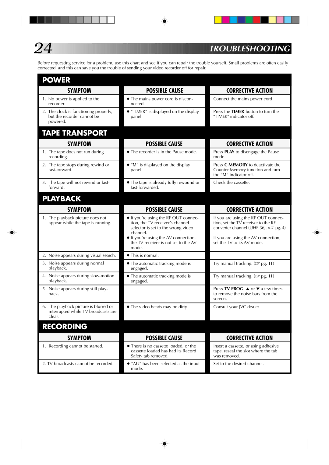 JVC HR-J231SA specifications Troubleshooting, Clear 