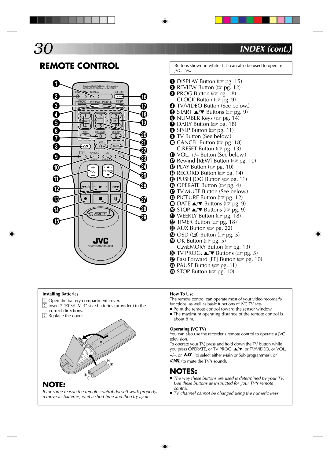 JVC HR-J231SA specifications Buttons shown in white can also be used to operate JVC TVs, Installing Batteries, How To Use 