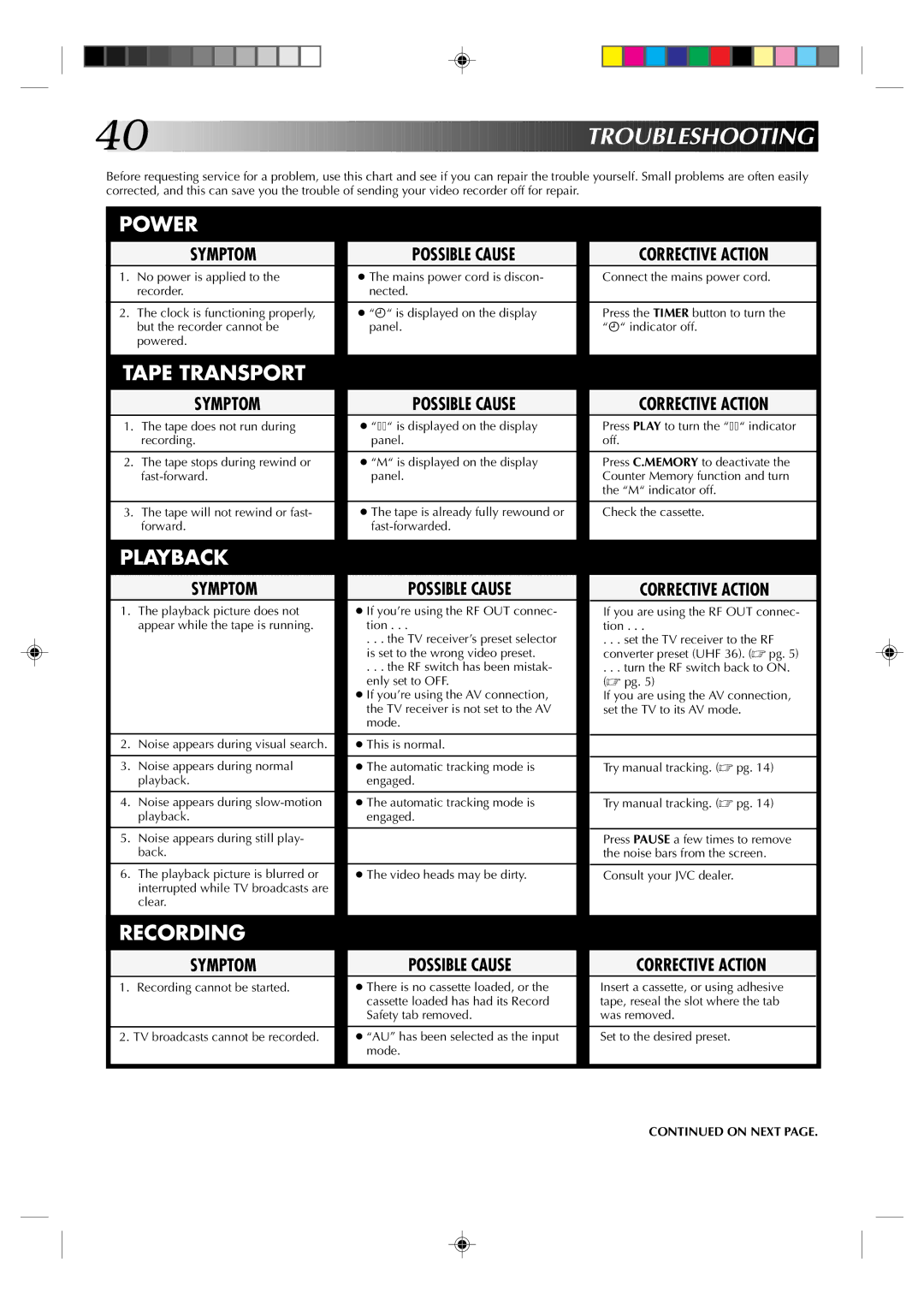 JVC HR-J235EK specifications Corrective Action, Clear 