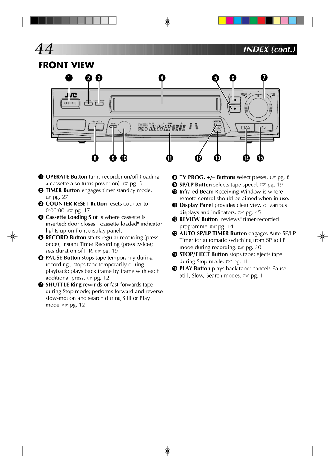 JVC HR-J235EK specifications Front View 