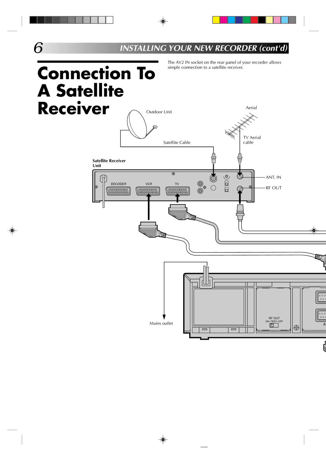 JVC HR-J235EK specifications Installin G Your NEW Recorder contd, Outdoor Unit, Satellite Receiver Unit 