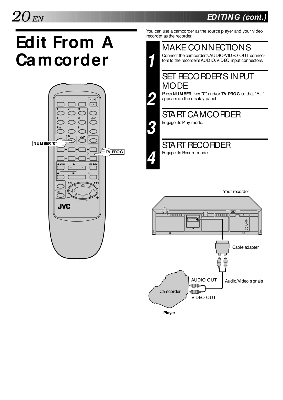 JVC HR-J240E specifications Edit From a Camcorder, SET RECORDER’S Input Mode, Start Camcorder, Start Recorder 