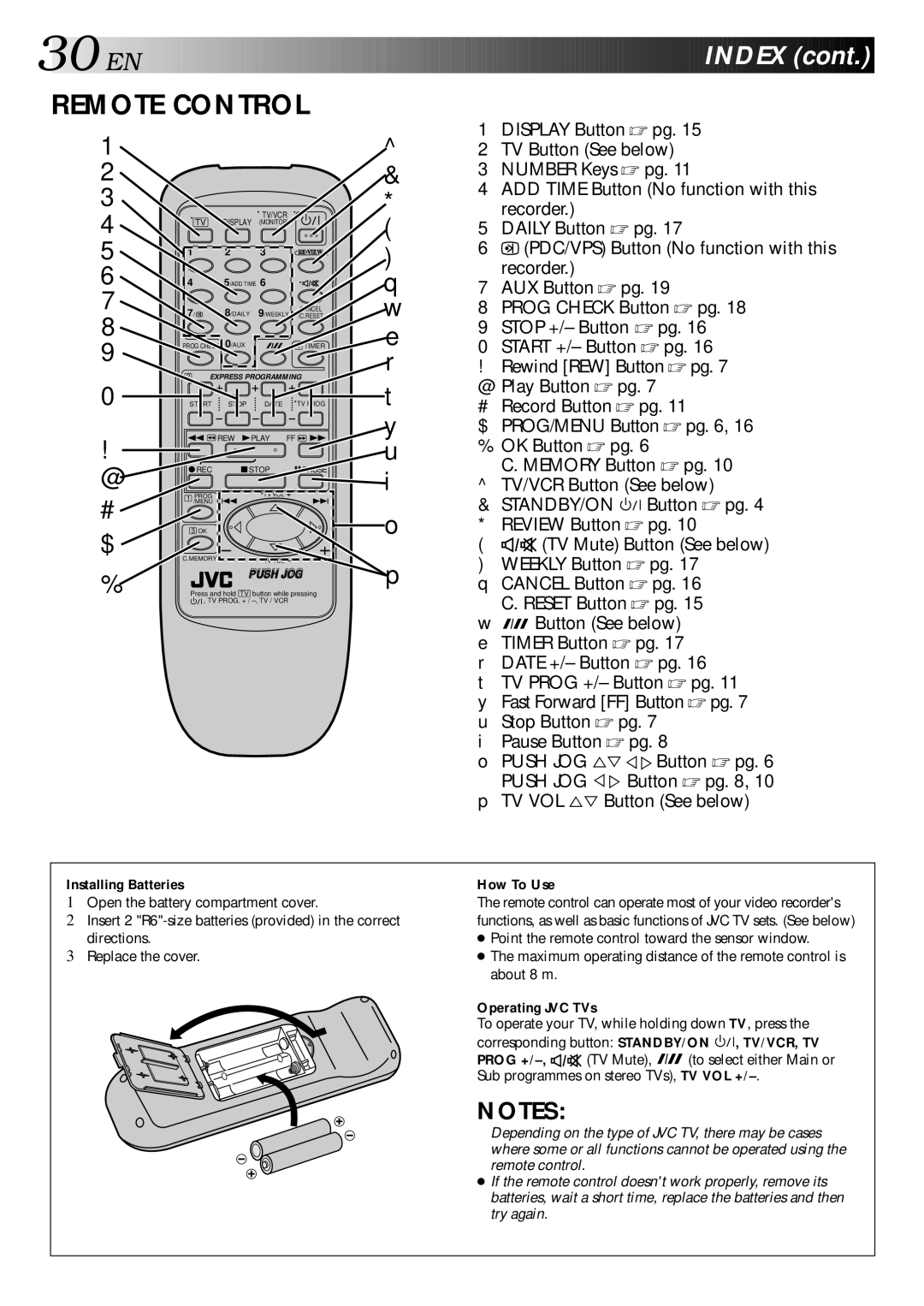 JVC HR-J240E specifications EN Index, Installing Batteries How To Use, Operating JVC TVs, Prog + 