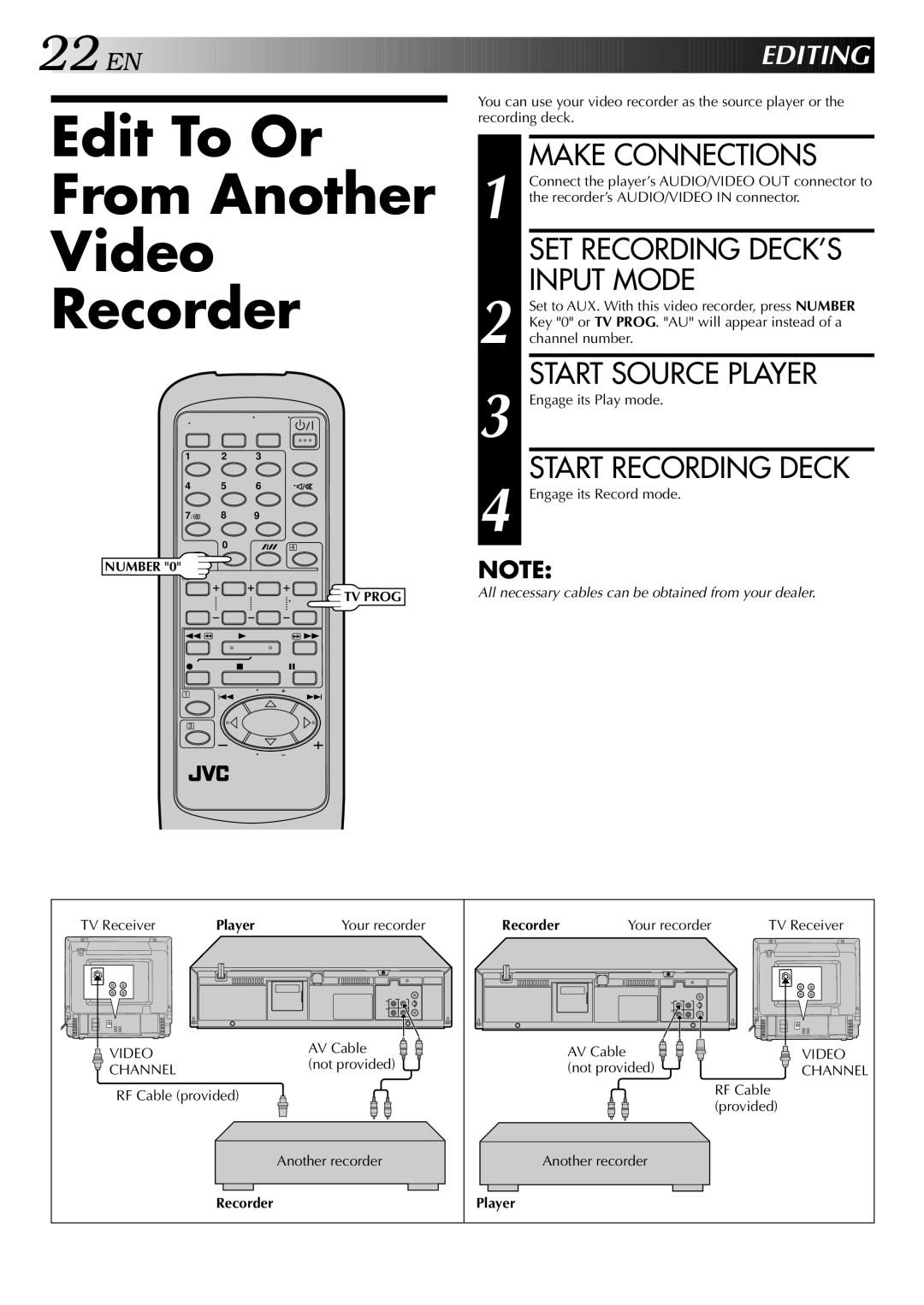 JVC HR-J245EA specifications Edit To Or From Another Video Recorder, Make Connections, SET Recording DECK’S Input Mode 