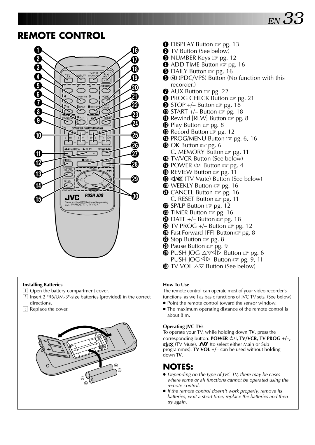 JVC HR-J245EA specifications Installing Batteries, How To Use, Operating JVC TVs 