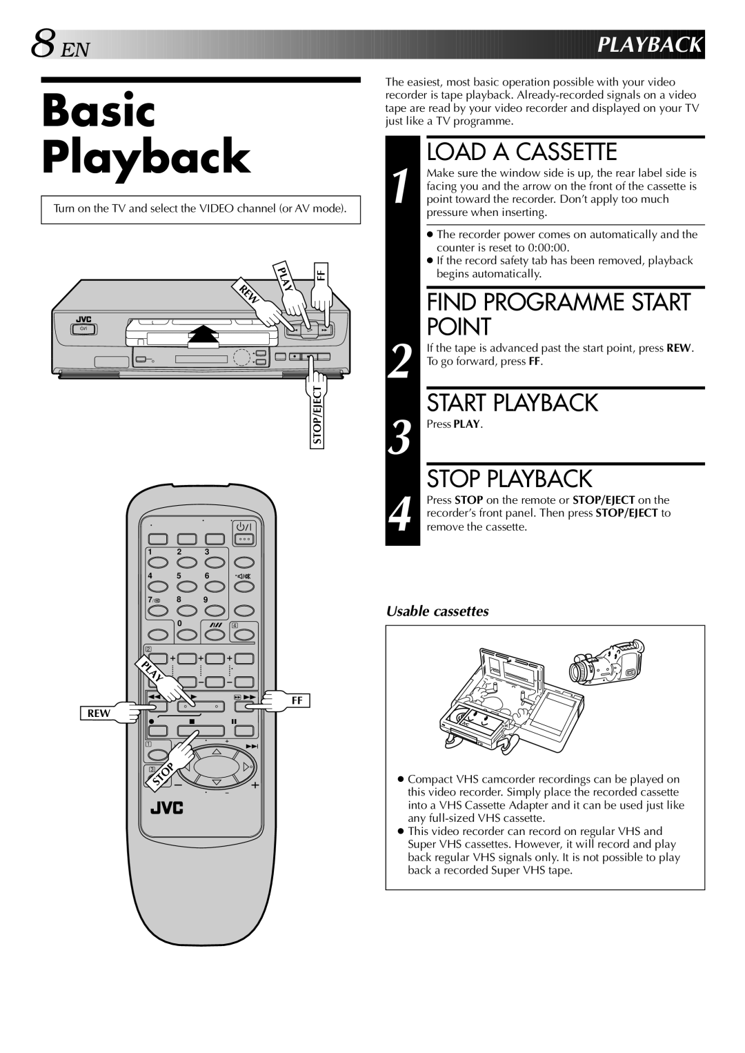 JVC HR-J245EA specifications Basic Playback, Load a Cassette, Point, Start Playback, Stop Playback 