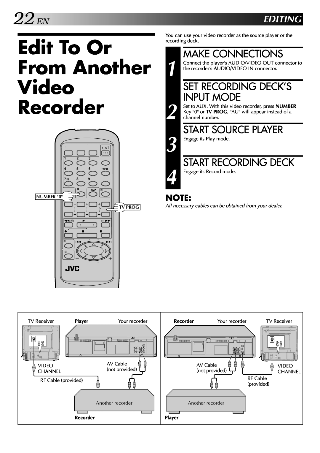 JVC HR-J245EA Edit To Or From Another Video Recorder, 22EN, Make Connections, Set Recording Deck’S Input Mode, Editing 