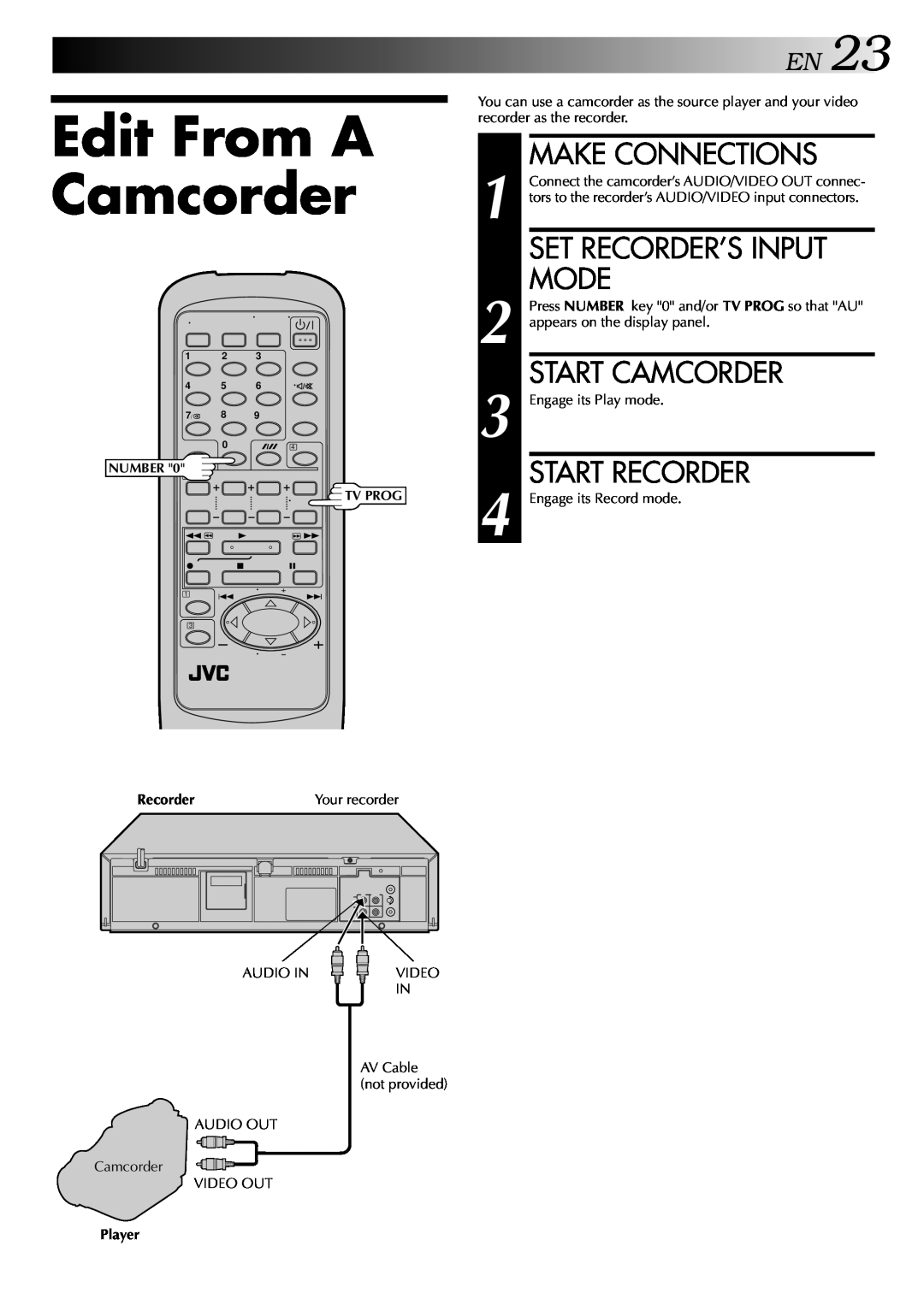 JVC HR-J245EA Edit From A Camcorder, EN23, Set Recorder’S Input Mode, Start Camcorder, Start Recorder, Make Connections 
