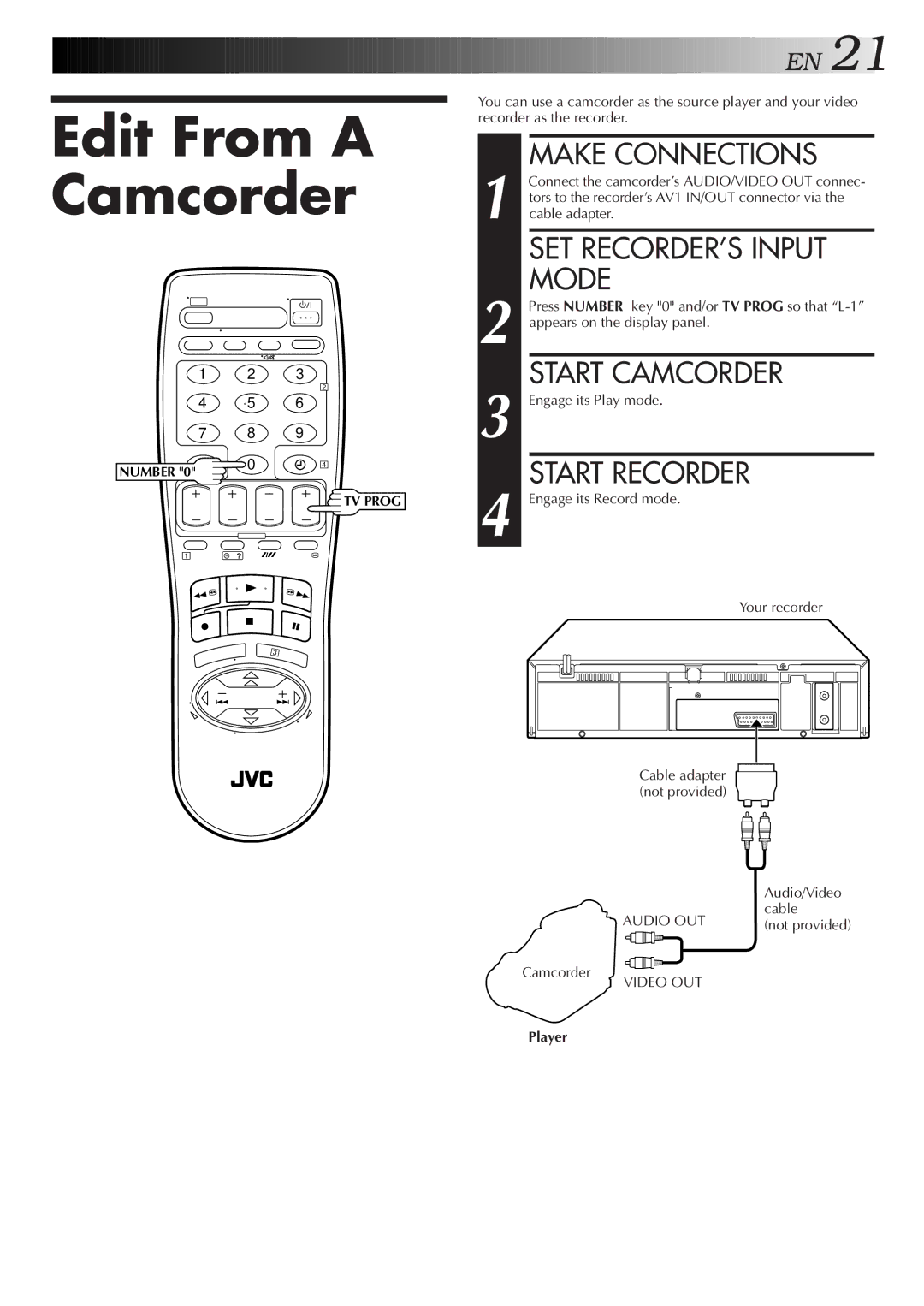 JVC HR-J250E specifications Edit From a Camcorder, SET RECORDER’S Input Mode, Start Camcorder, Start Recorder 