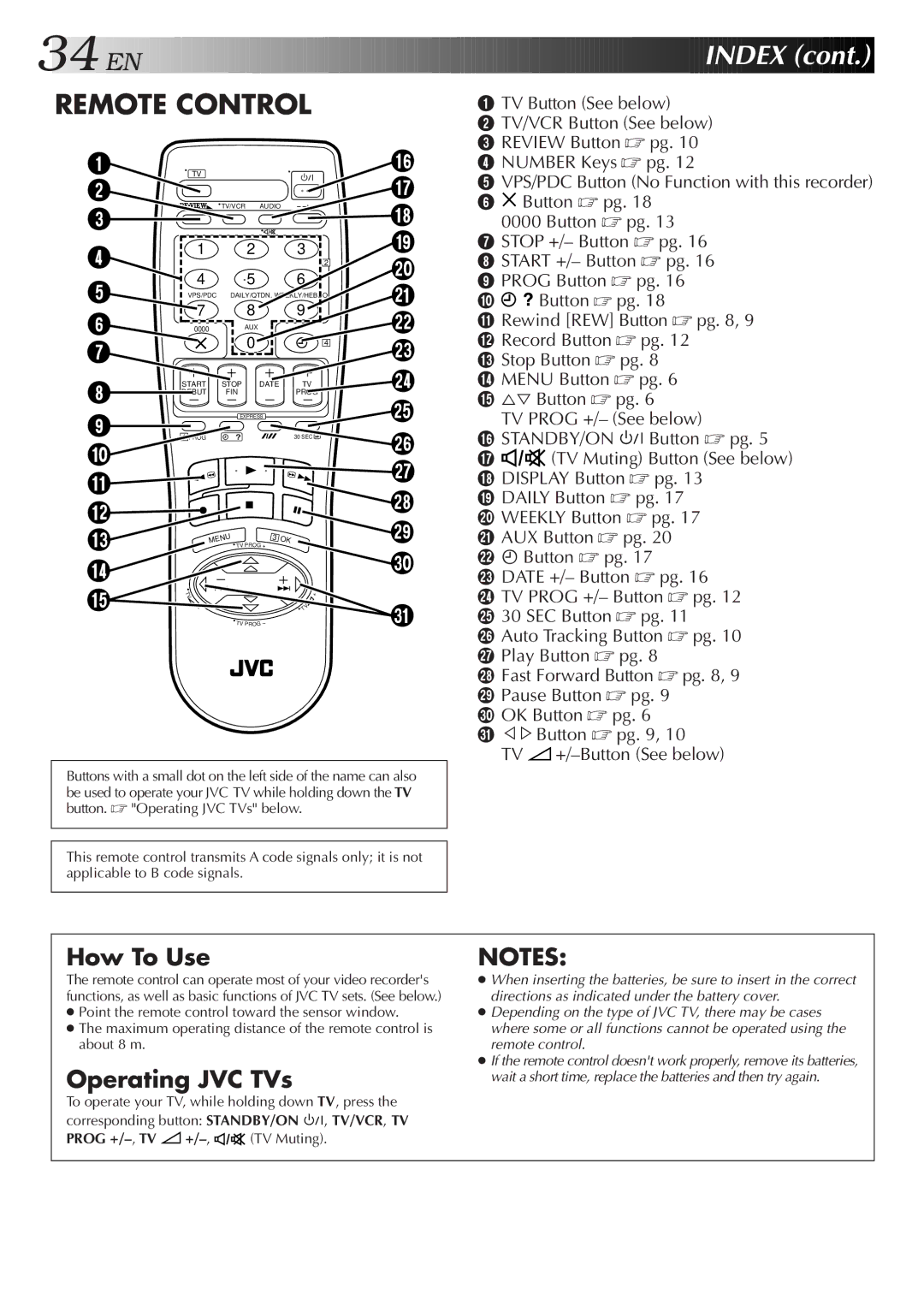 JVC HR-J250E specifications Remote Control 