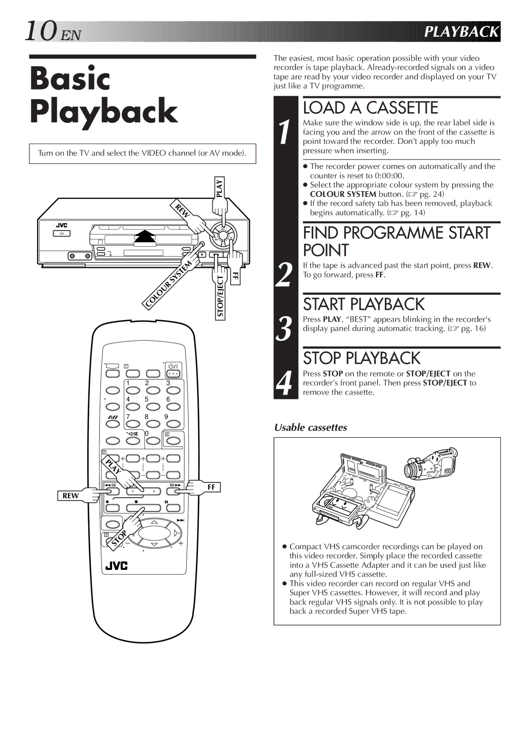 JVC HR-J251MS specifications Basic Playback, Load a Cassette, Point, Start Playback, Stop Playback 