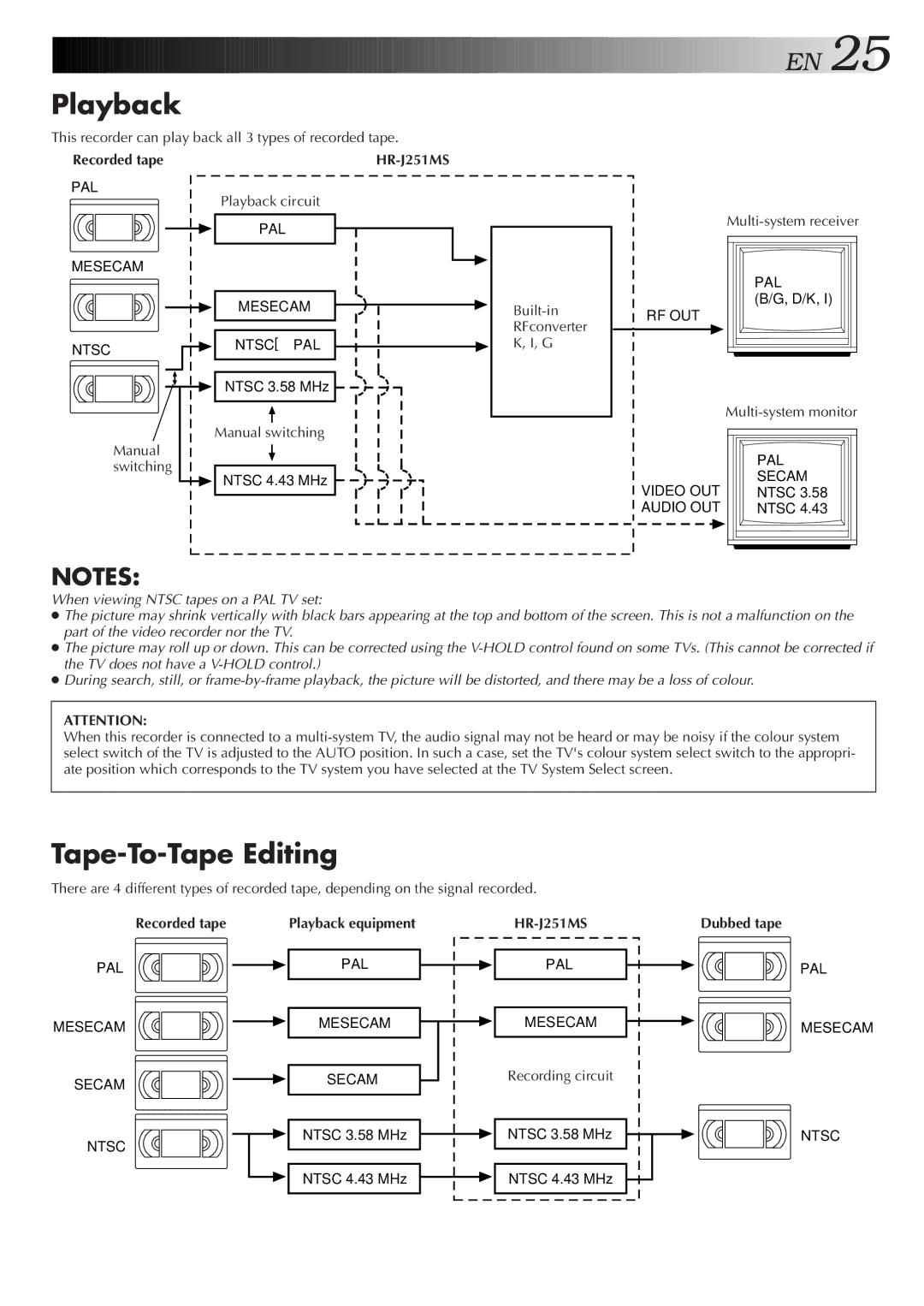 JVC specifications Tape-To-Tape Editing, Recorded tape HR-J251MS, Playback equipment, Dubbed tape 