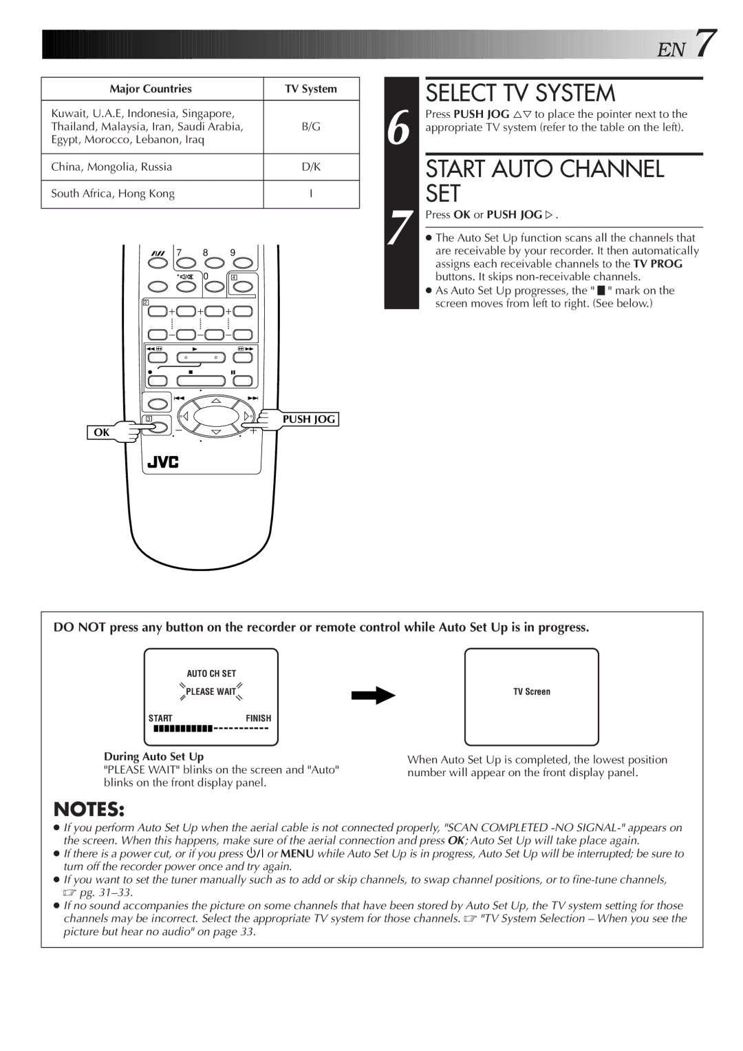 JVC HR-J255SA specifications Select TV System, Start Auto Channel SET, Major Countries TV System, Press OK or Push JOG Þ 