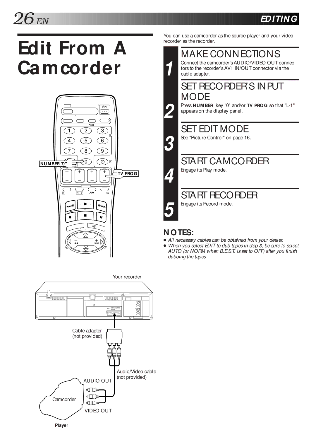 JVC HR-J260EU specifications Edit From a Camcorder 