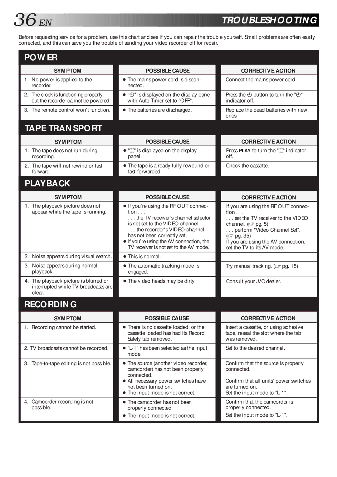 JVC HR-J260EU specifications EN Troubleshooting 