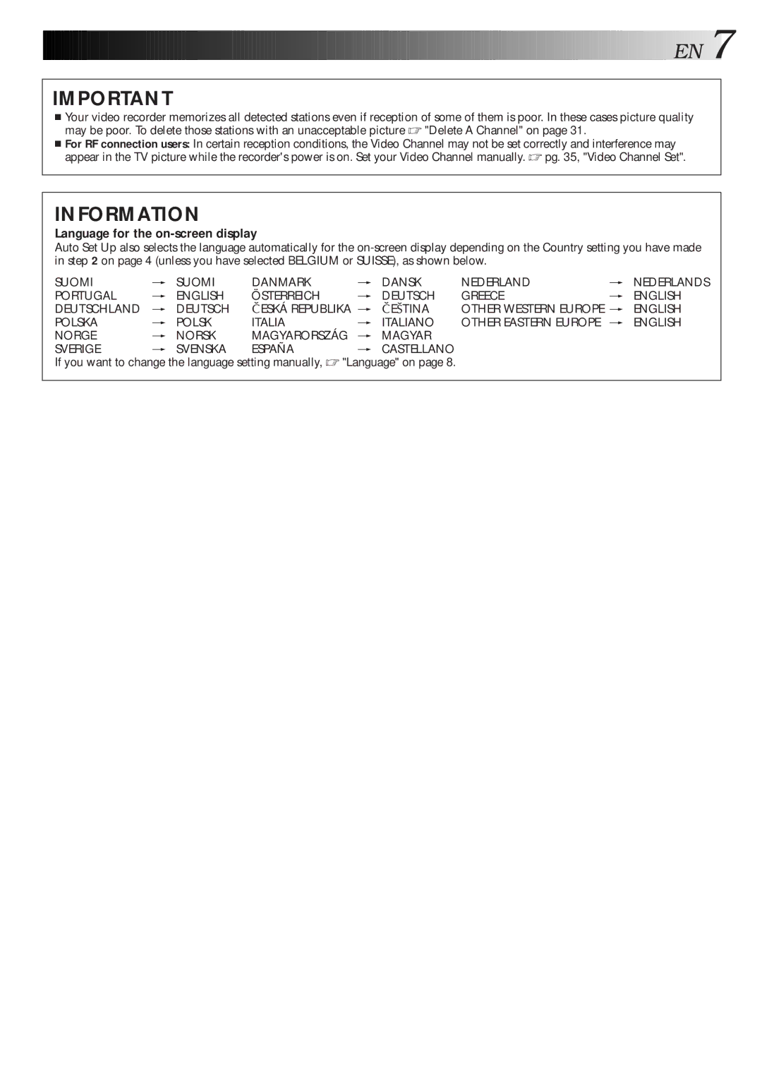 JVC HR-J260EU specifications Information 