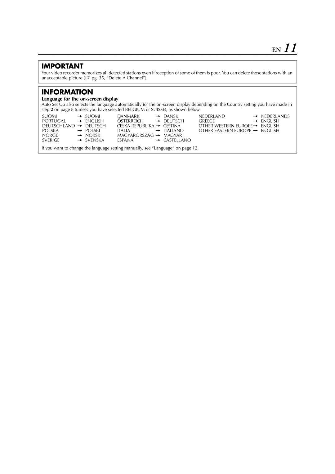 JVC HR-J261EU specifications Information, Language for the on-screen display 