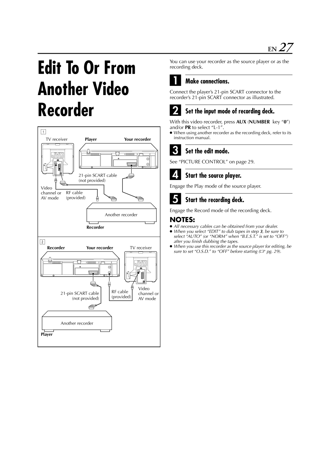 JVC HR-J261EU specifications Another Video Recorder, Set the input mode of recording deck, Start the source player 