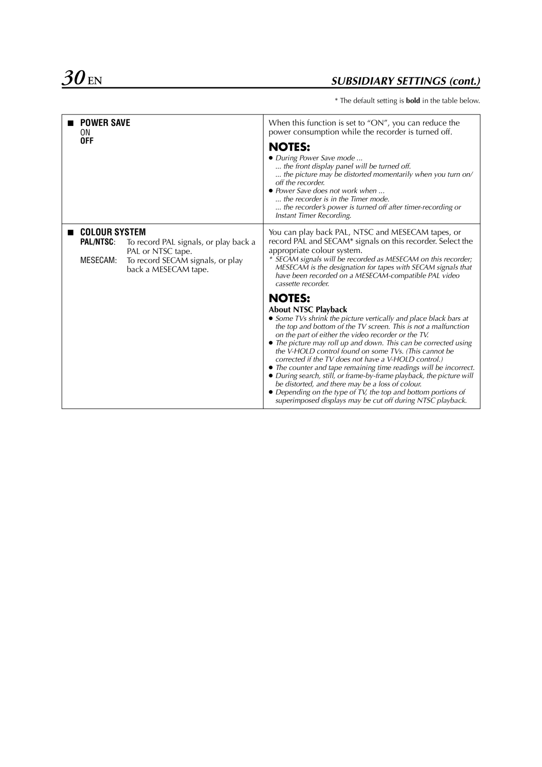 JVC HR-J261EU specifications 30 EN, About Ntsc Playback 