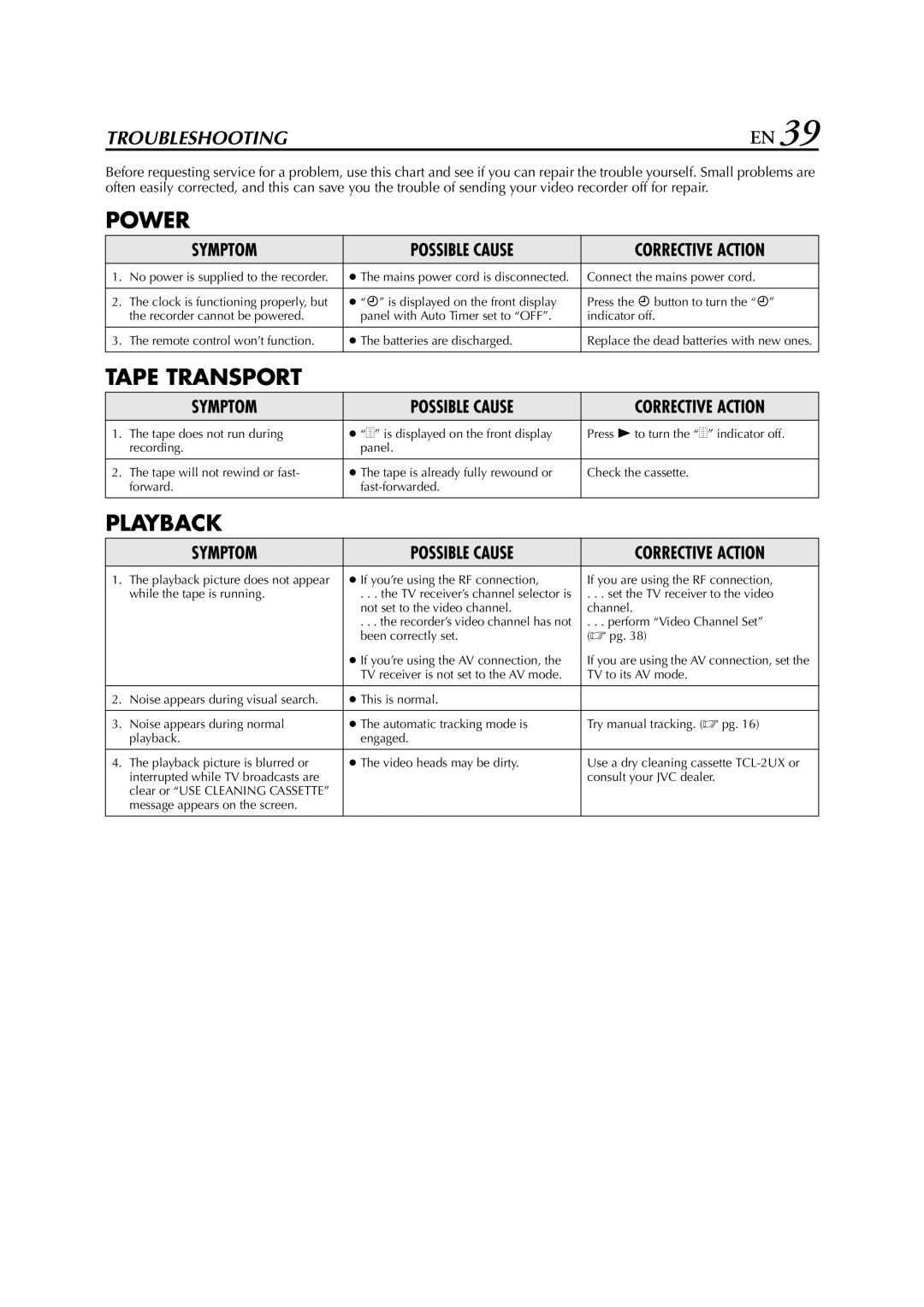 JVC HR-J261EU specifications Power 